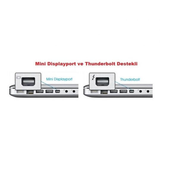 Mini Displayport To Hdmi Kablosu Çevirici Dönüştürücü Adaptör - 7