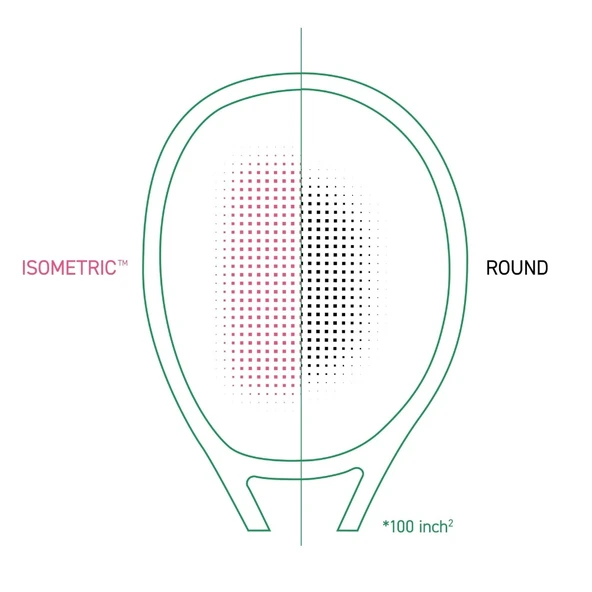 Yonex Percept 100L Inch 280 Gram (Kordajsız) Zeytin Yeşili Tenis Raketi - 9