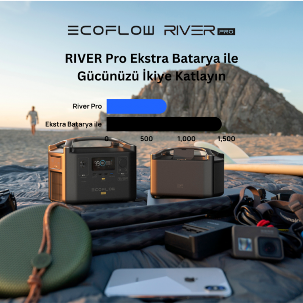 EcoFlow River 2 Pro Güç Kaynağı (768Wh) - 3