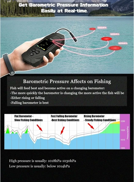 Lucky Taşınabilir Balık Bulucu Sensörü Kablolu El Derinliği - Ekranlı - 3