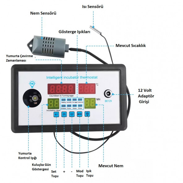 YATE10-W9002 12Volt Kuluçka Kontrolörü (Isı-Nem-Çevirme-Fan) - Resim 3