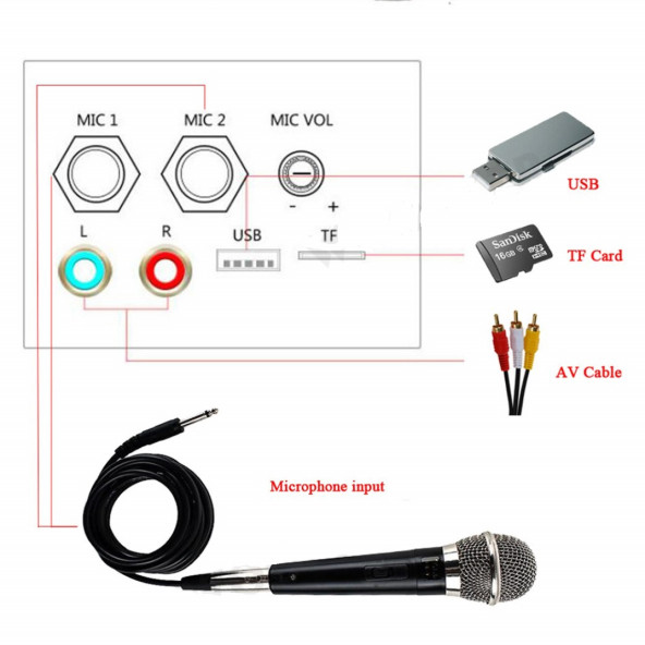 Oto&Motorsiklet&Ev Subwoofer Amfi-Equalizer - 5