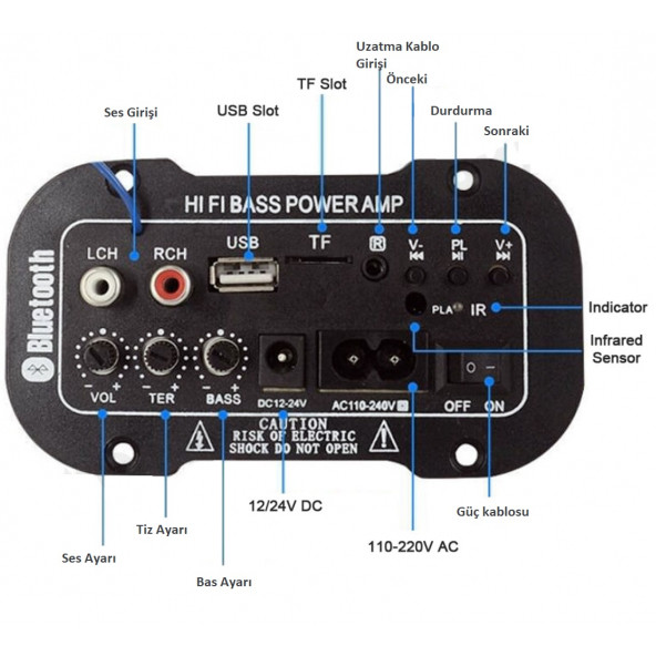 Oto/Motorsiklet/Ev S5 Mini Bass Amfi+Kumanda - 4