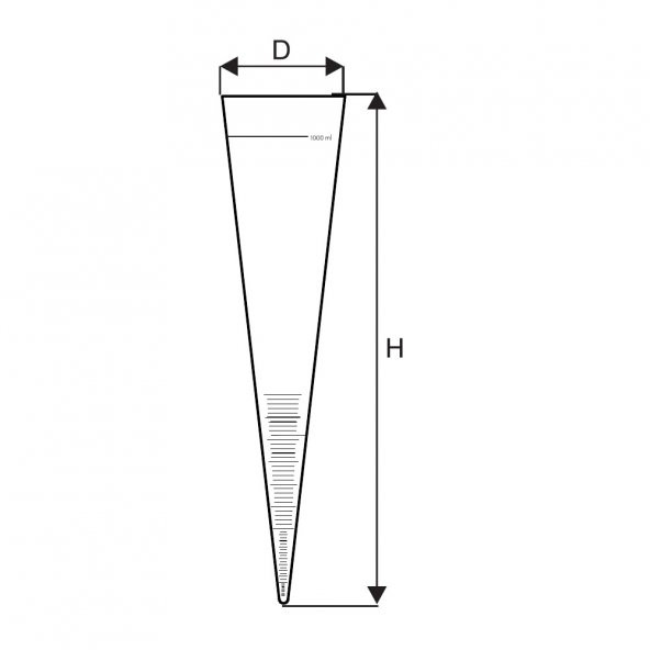 Cam İmhoff Sedimentasyon Hunisi 1000 ml -  Küt Uçlu - 100 Borosilikat - 0-40 ml Taksimatlı - 3