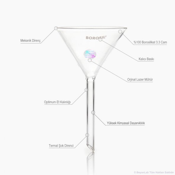 Cam Huni 75mm 10 Adetlik Set - Kısa Saplı - Yüksek Kalite - 100 Borosilikat Cam - Resim 2