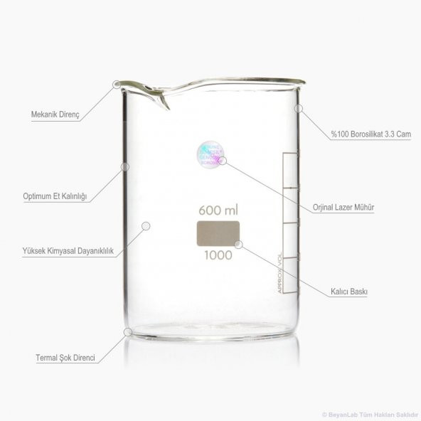 Cam Beher 1000 ml - Yüksek Isıya, Kimyasala ve Diğer Tüm Etkenlere Karşı Yüksek Dayanıklı - Resim 3