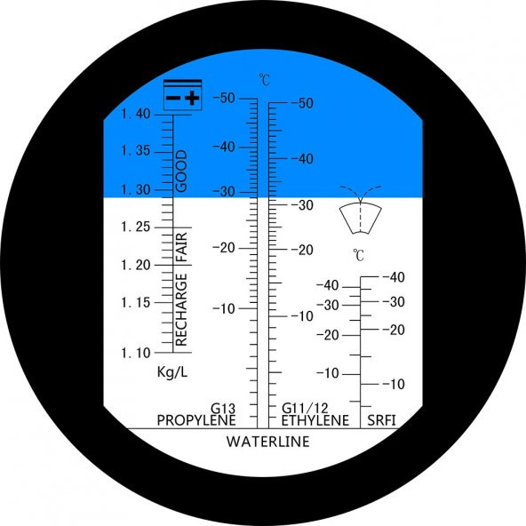 ATC AF50 Antifriz Refraktometre - Akü Etilen Glikol Cam Suyu - Orijinal Kutu ve İçeriği İle Sunulur - 3