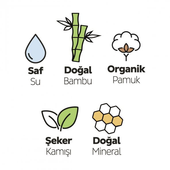 Sleepy Bio Natural Premium Plus Hijyenik Ped Uzun 20x4 80 Adet Ped - 4