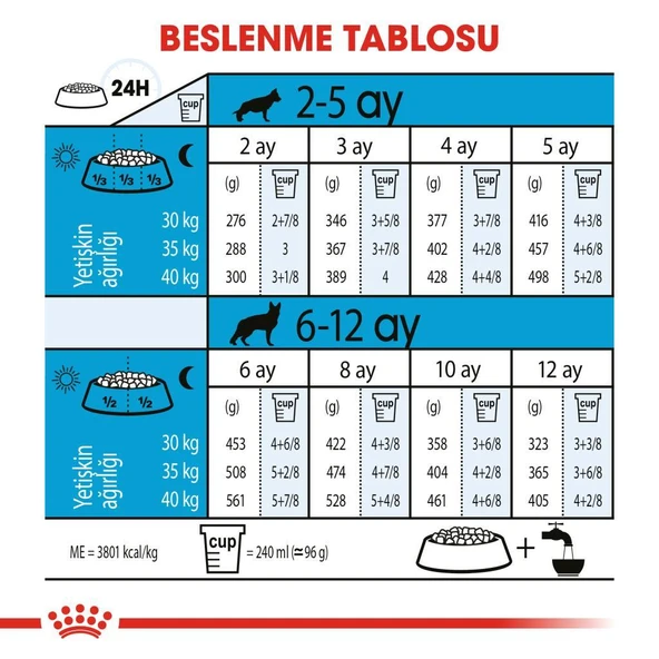 Royal Canin Maxi Puppy Köpek Maması 15 kg - 6