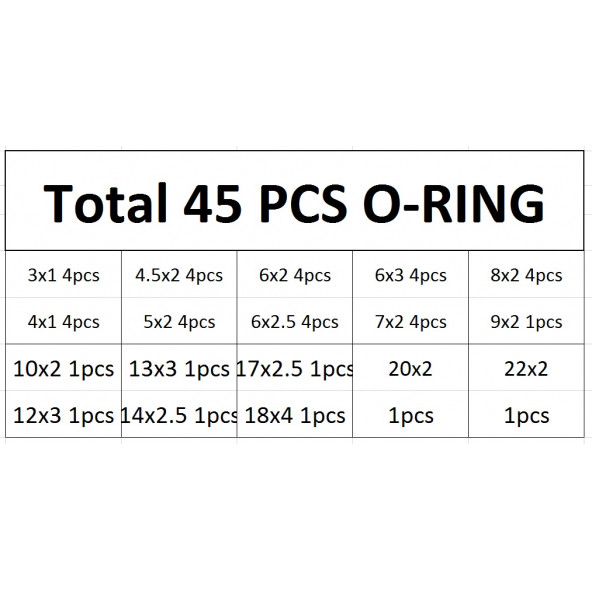Yate10 45 Adet Kauçuk O-Ring Conta Takımı Kilitli Poşetli - 3