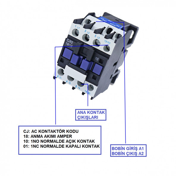380V Trifaze 18 Amper 220AC Bobinli Kontaktör - 3
