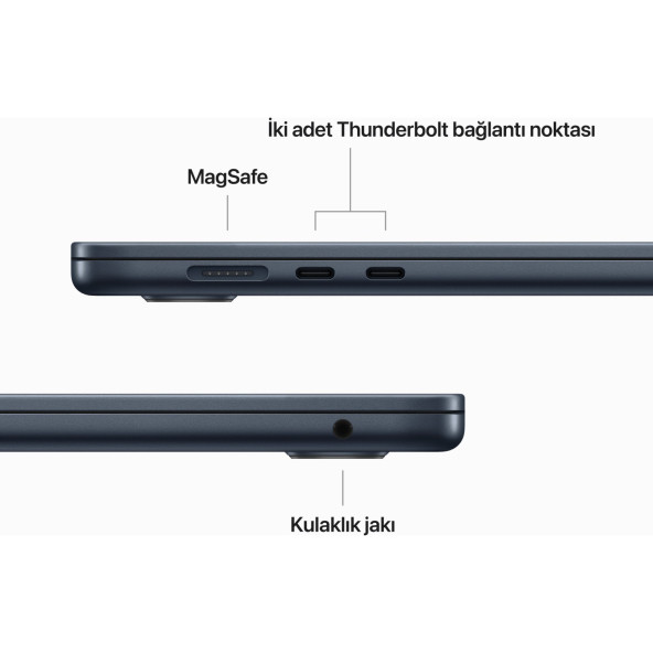 MacBook Air 15.3 inc M2 8CPU 10GPU 8GB 256GB Gece Yarısı MQKW3TU/A-Teşhir - 5