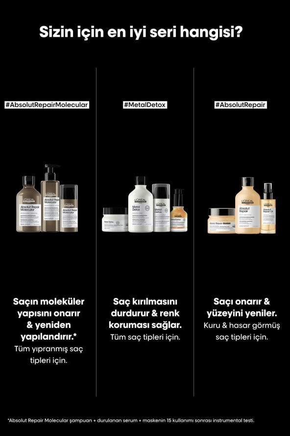 Loreal Professionnel Serie Expert Absolut Repair Molecular Tüm Yıpranmış Saçlar İçin Durulanan Serum 250 ml - 7