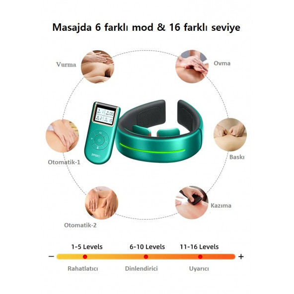 Pangao Boyun ve Omuz Masaj Aleti (P7) - 5