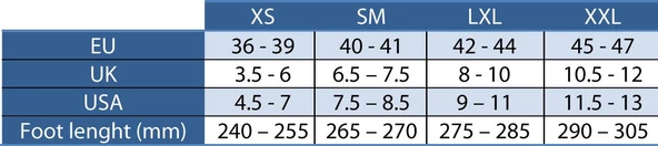 Dive System Açık Kauçuk Palet Large - Extra Large - 4