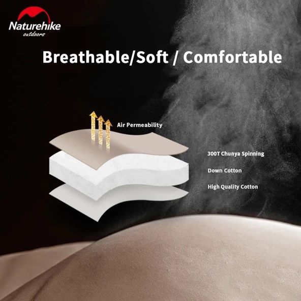 Naturehike PS200 Oval Ultralight Uyku Tulumu -4°C ( Cloudy Grey )  Left - 5