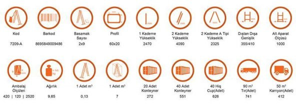 Saraylı 2X9 A Tipi Sürgülü Merdiven 4,94 Metre - 3