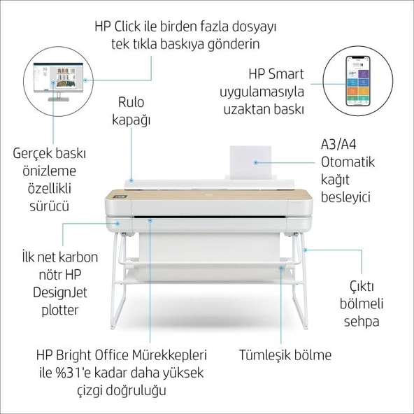 5HB14A HP DesignJet Studio Wood 36 inc / A0 Yazıcı - 2