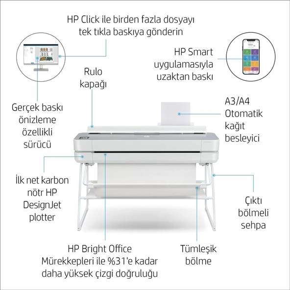 5HB14C HP DesignJet Studio Steel 36 inc / A0 Yazıcı - 8