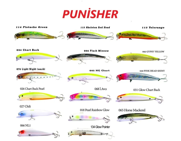 FUJİN PUNİSHER MAKET BALIK PN105SW - 3