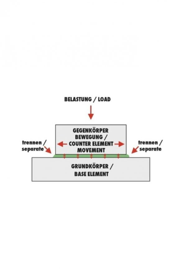 Würth Hhs 2000 Yağlama Sprey 500 ml 893103028 - 2