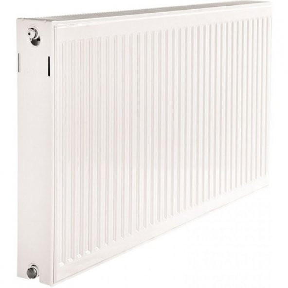 Sanica Panel Radyatör 600/600 - 2