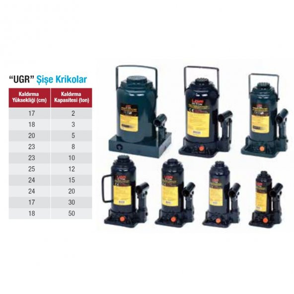 Ugr Şişe Kriko 3 Ton - 3