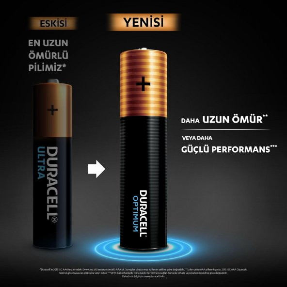 Duracell Optimum Kalem Pil 4 lü Duracell AA Alkalin Kalem Pil - 2