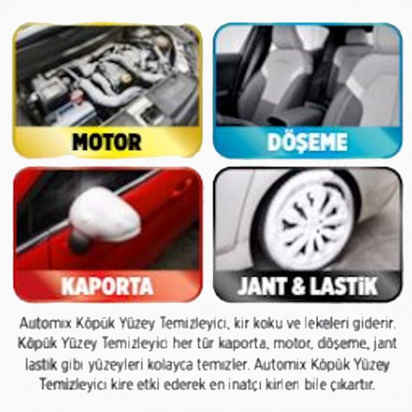 KÖPÜK YÜZEY TEMİZLEYİCİ MOTOR DÖŞEME JANT KAPORTA 500 ML - 2