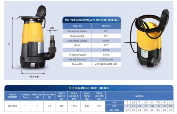 Alarko Diamond MC750E  - 1 HP - 220 V Plastik Gövdeli Atık Su Dalgıç Pompa - 6
