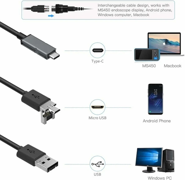 Teslong Rifle Boroskop - 4.5 Inc Ekran, 0.2 Inc Sılah Temizleme Kamerası - 4
