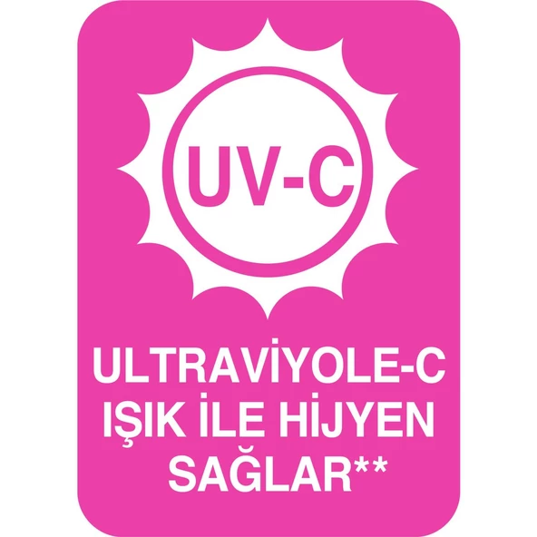 Molfix Külot Bez Ultra Fırsat Paketi 6 Beden 15+ Kg 58 Adet - Resim 3