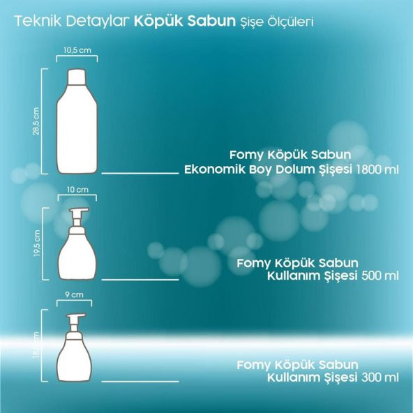 FOMY Antibakteriyel Köpük Sabun Seti + PAKY Elde Bulaşık Deterjanı - 7