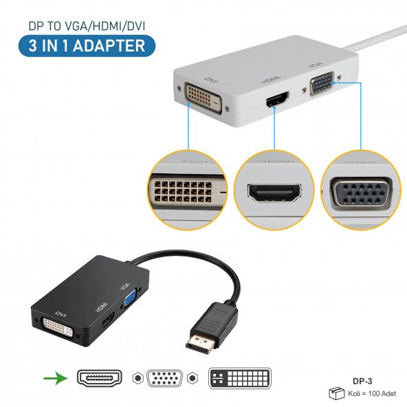 Concord Mini Display Port 3in1 Hdmi Vga Dvi Çevirici Dönüştürücü Aktarım - 2