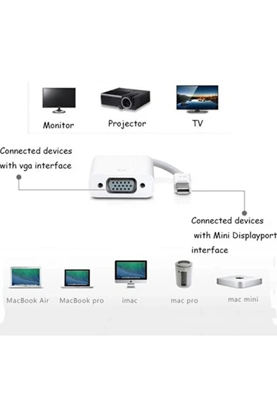Mini Display Port To VGA Dönüştürücü Kablo Mdp Male (Erkek) VGA Famele (Dişi) - 2