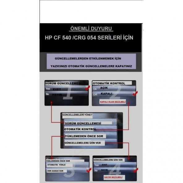 Canon Crg 054 Muadil Renkli Toner Adet