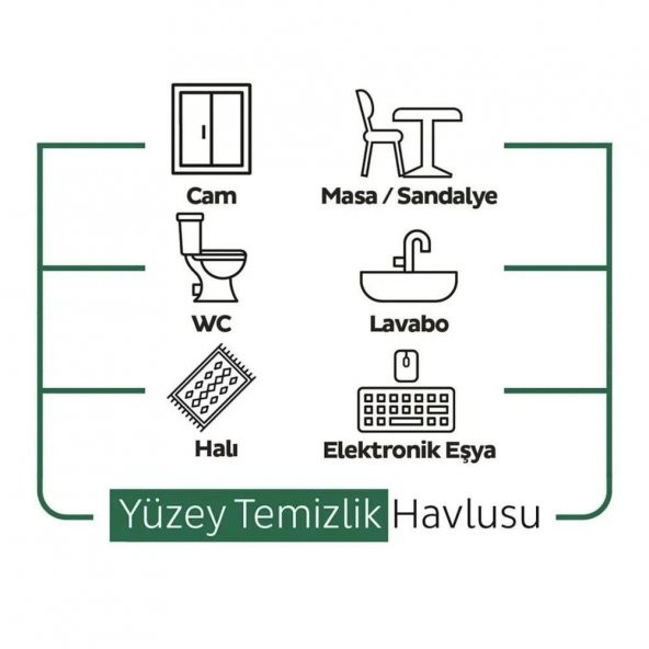 Sleepy Easy Clean Sirke Karbonat Beyaz Sabun Katkılı Yüzey Temizlik Islak Havlusu - 100'lü 3 Paket - 5