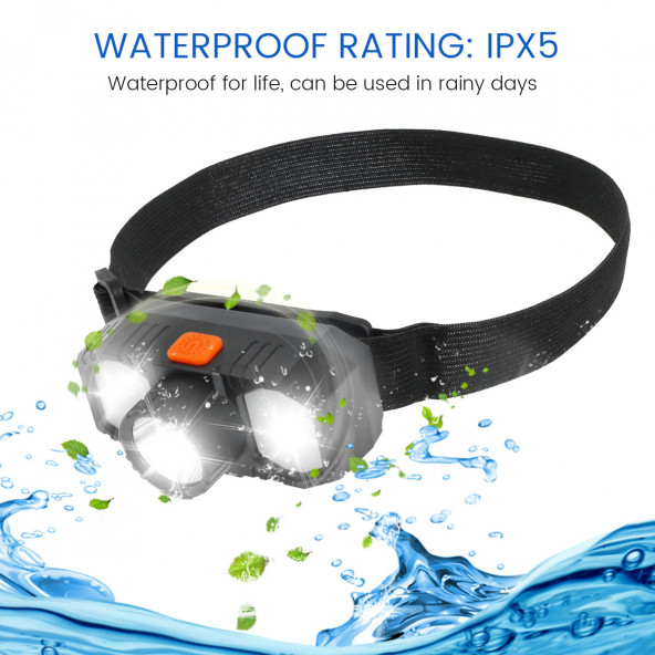 High Power Headlamp USB Şarj Edilebilir Su geçirmez Yüksek Güç Kafa Lambası Led Işık Feneri - 3