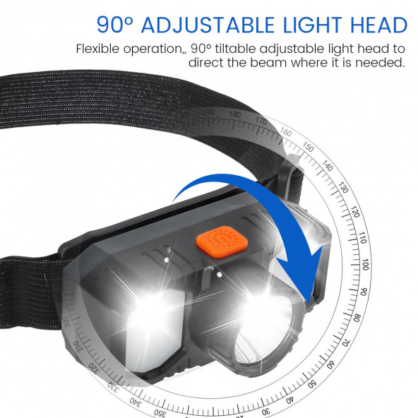 High Power Headlamp USB Şarj Edilebilir Su geçirmez Yüksek Güç Kafa Lambası Led Işık Feneri - 4