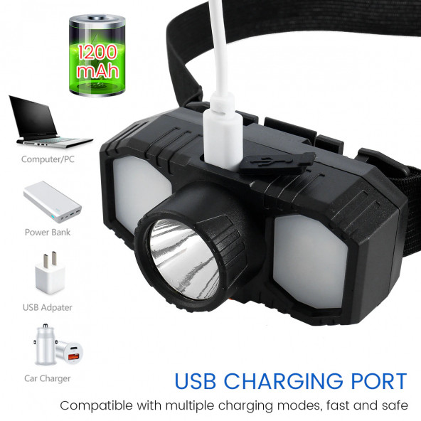 High Power Headlamp USB Şarj Edilebilir Su geçirmez Yüksek Güç Kafa Lambası Led Işık Feneri - 5