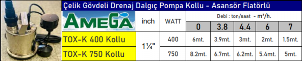 AMEGA TOXK750 1 HP Çelik Gövdeli Drenaj Dalgıç Pompa Seviye Kollu - Asansör Flatörlü - Bakır Sargı - Resim 2