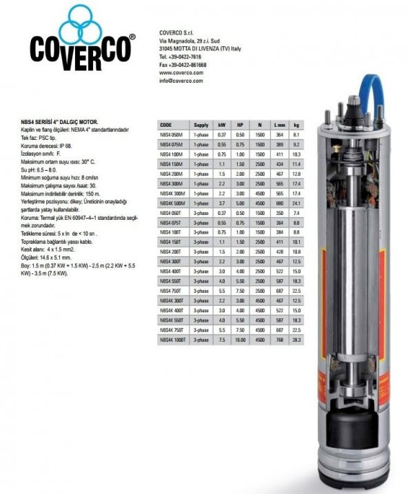 COVERCO Submersible Pump 0.75 HP 220v 4" Dalgıç Pompa Çıplak Motor - Resim 2