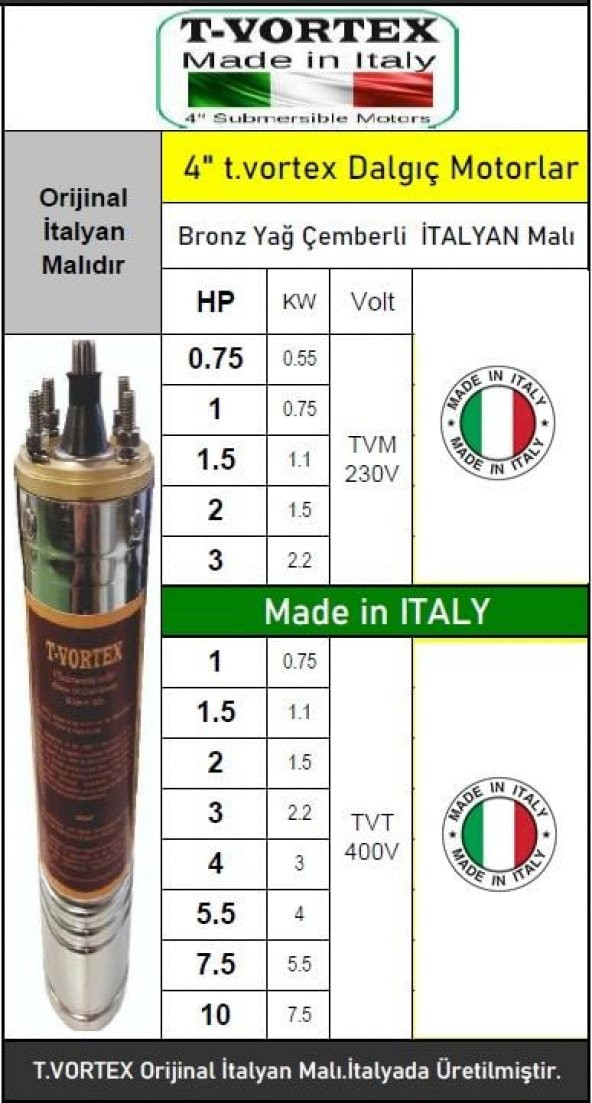VORTEX ORJİNAL İTALYAN 4 HP 380v Bronz Yağ Çemberli NSK Rulmanlı 4" Dalgıç Pompa Çıplak Motor - Resim 2