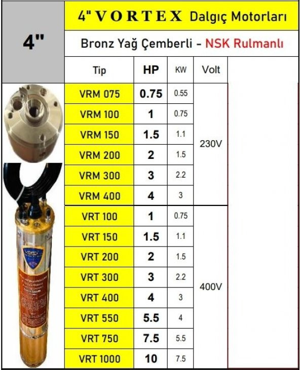 VORTEX VRT 200 2 HP 380v Bronz Yağ Çemberli NSK Rulmanlı 4" Dalgıç Pompa Çıplak Motor - 2