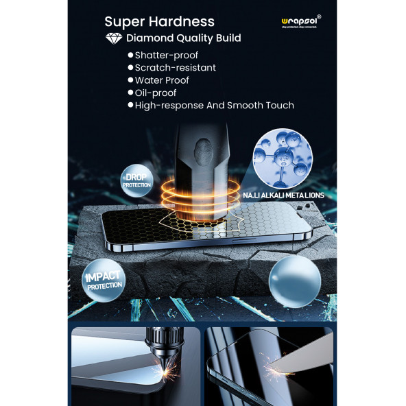 iPhone 14 Pro Hayalet Kırılmaz Cam Ekran Koruyucu Kurulum Aparatlı - Resim 6