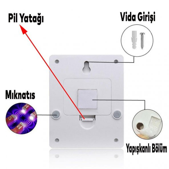Klaus Yapışkanlı Gece Lambası Açılıp Kapanan Tasarruflu Led Lamba 6400K 1 W - 2