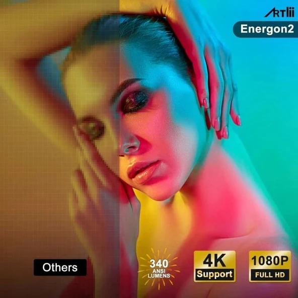 Artlii Energon2 Dış Mekan Bluetooth Projektörü - 4K Destekler - 5G Wifi - 2