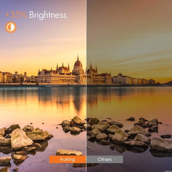 AuKing 1080P Destekli Dış Mekan Mini Projektörü - 2