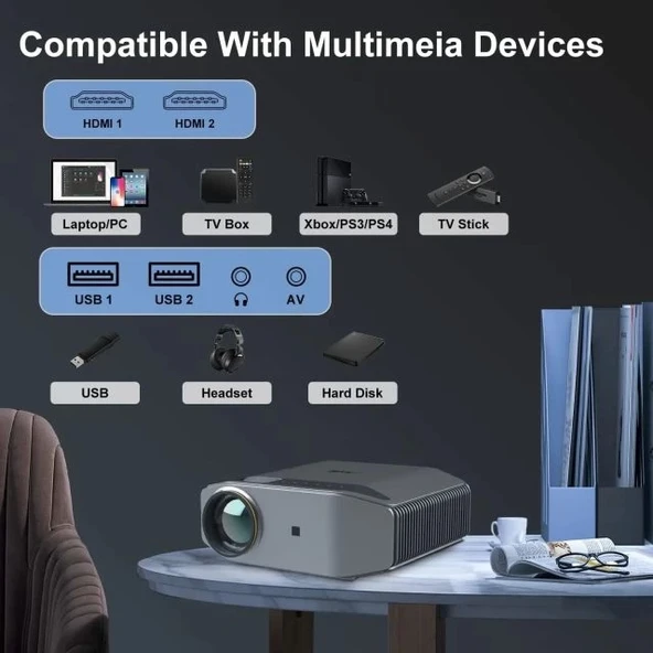 Artlii Energon2 Dış Mekan Bluetooth Projektörü - 4K Destekler - 5G Wifi - 6