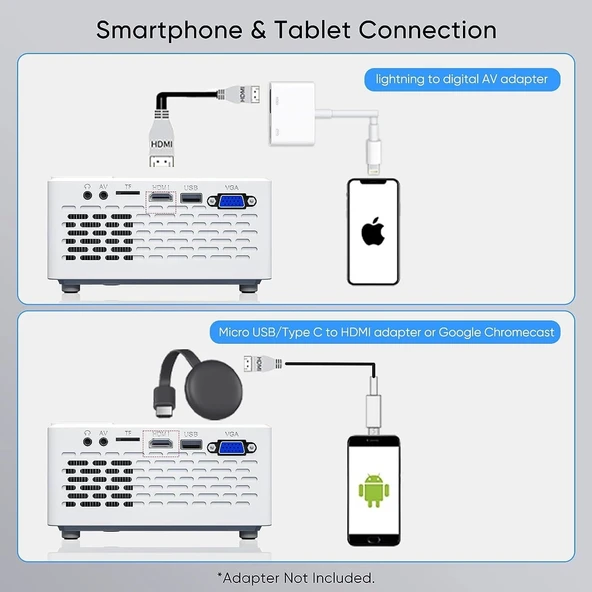 TMY Mini - Yükseltilmiş 9500 Lümen Bluetooth Projektör - 100 Inc - 4